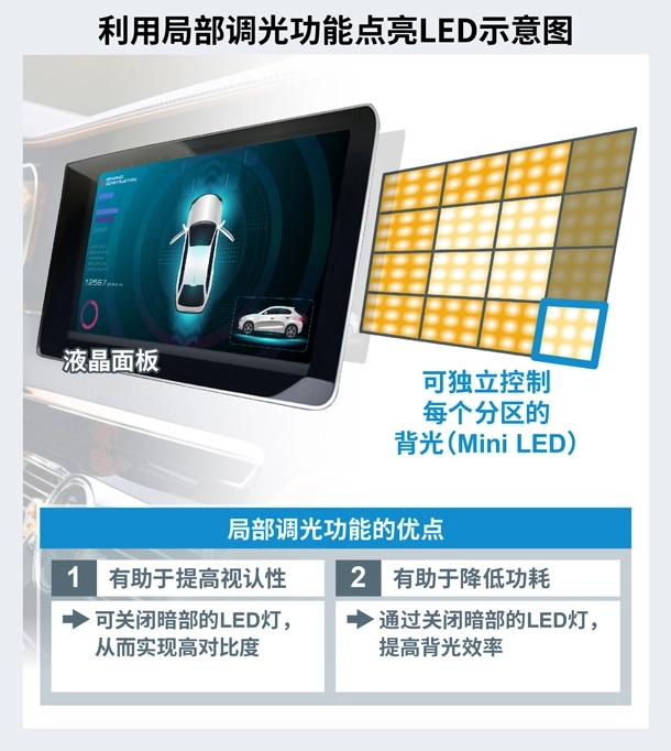 �й����׷�|������(8883��AMG)�ٷ���վ