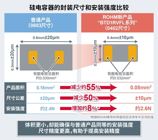 �й����׷�|������(8883��AMG)�ٷ���վ