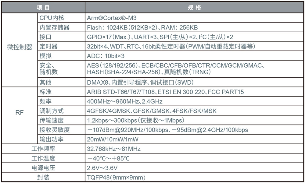 й׷|(8883AMG)ٷվ